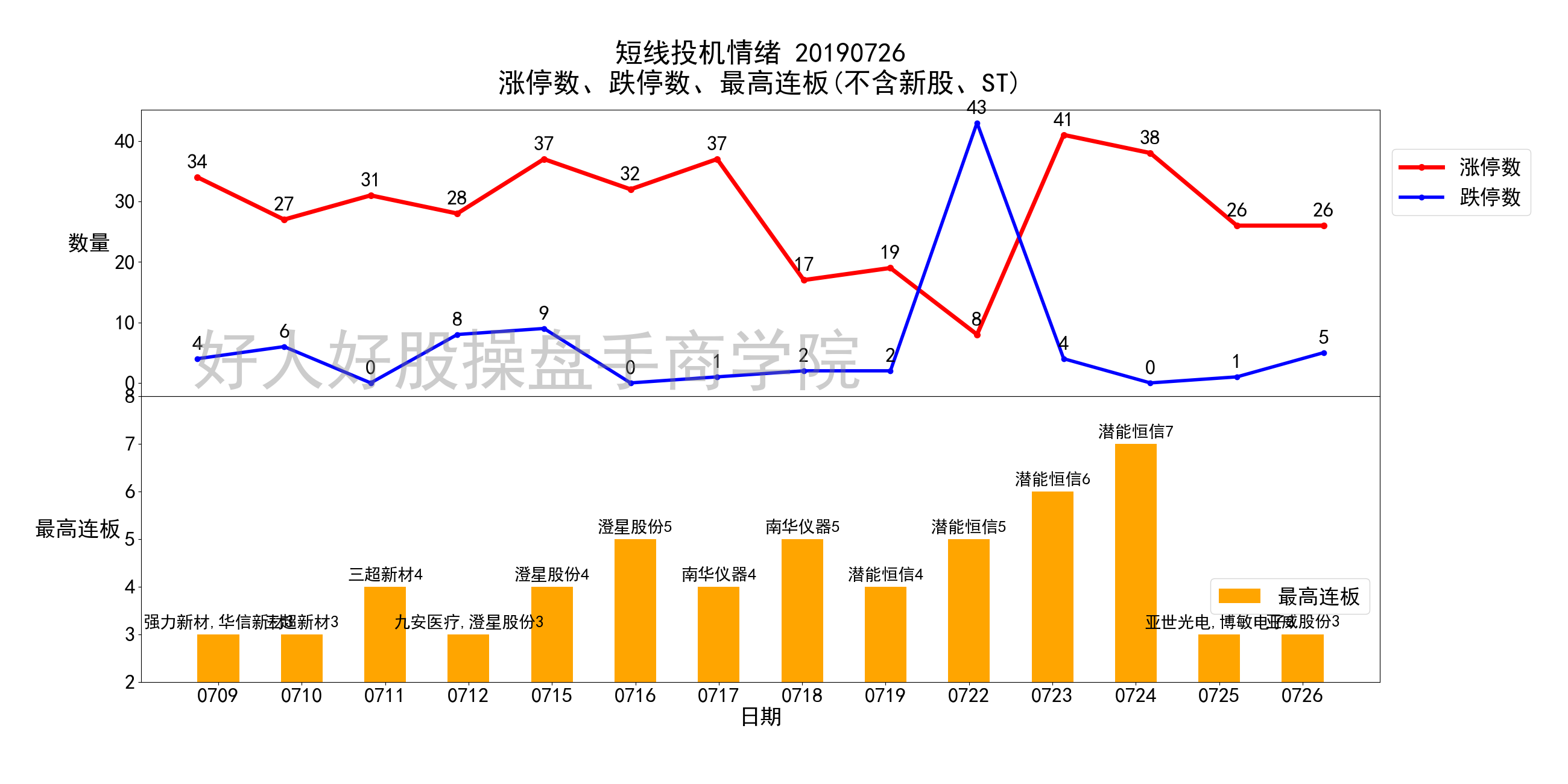 教育观察 第17页