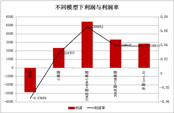 传音控股挑战浮现：市场竞争加剧，利润下滑，第二增长曲线突破遇阻
