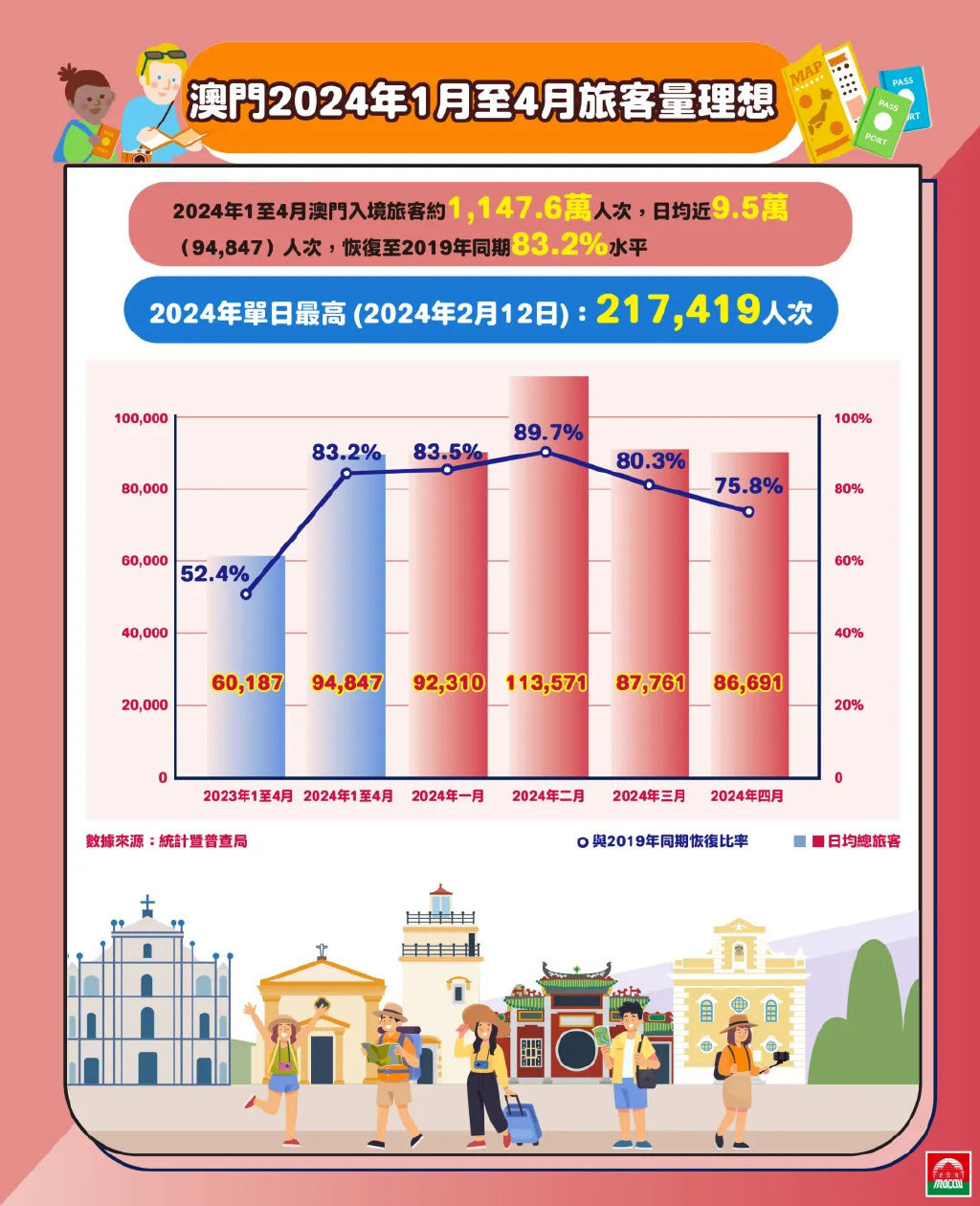 2025新澳门最精准免费大全,全面释义、解释与落实-警惕虚假宣传-全面释义、解释与落实