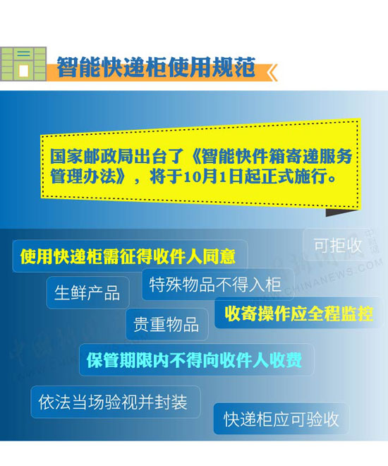 健康指南 第12页