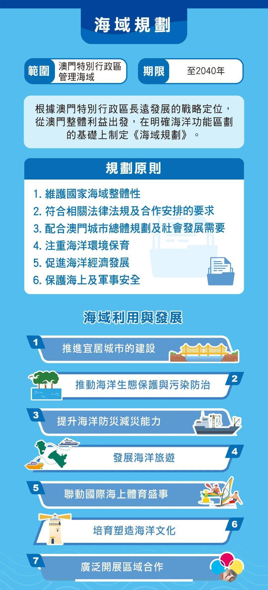 2025新澳门天天精准免费与2025澳门精准正版免费四不像与警惕虚假宣传-全面释义、解释与落实