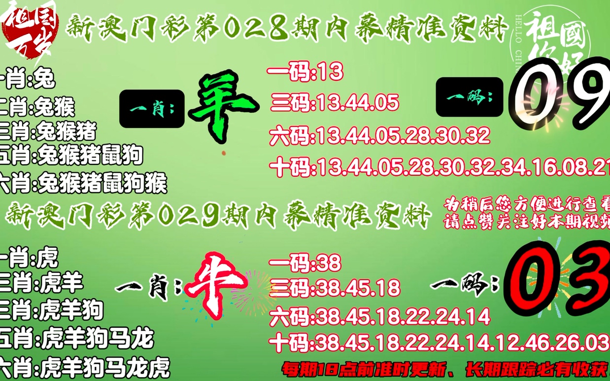 产经透视 第3页